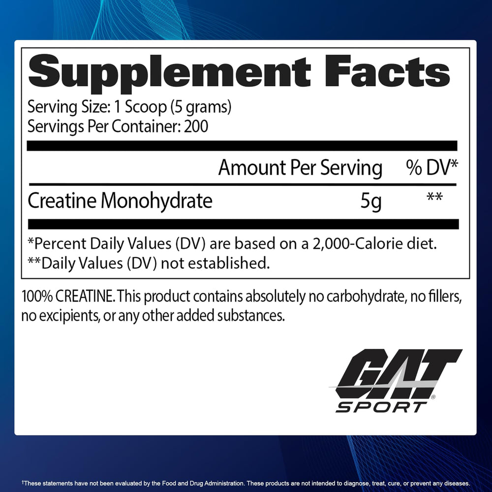 GAT SPORT Creatine unflavored powder blends easily into beverages for pre or post workout use.
