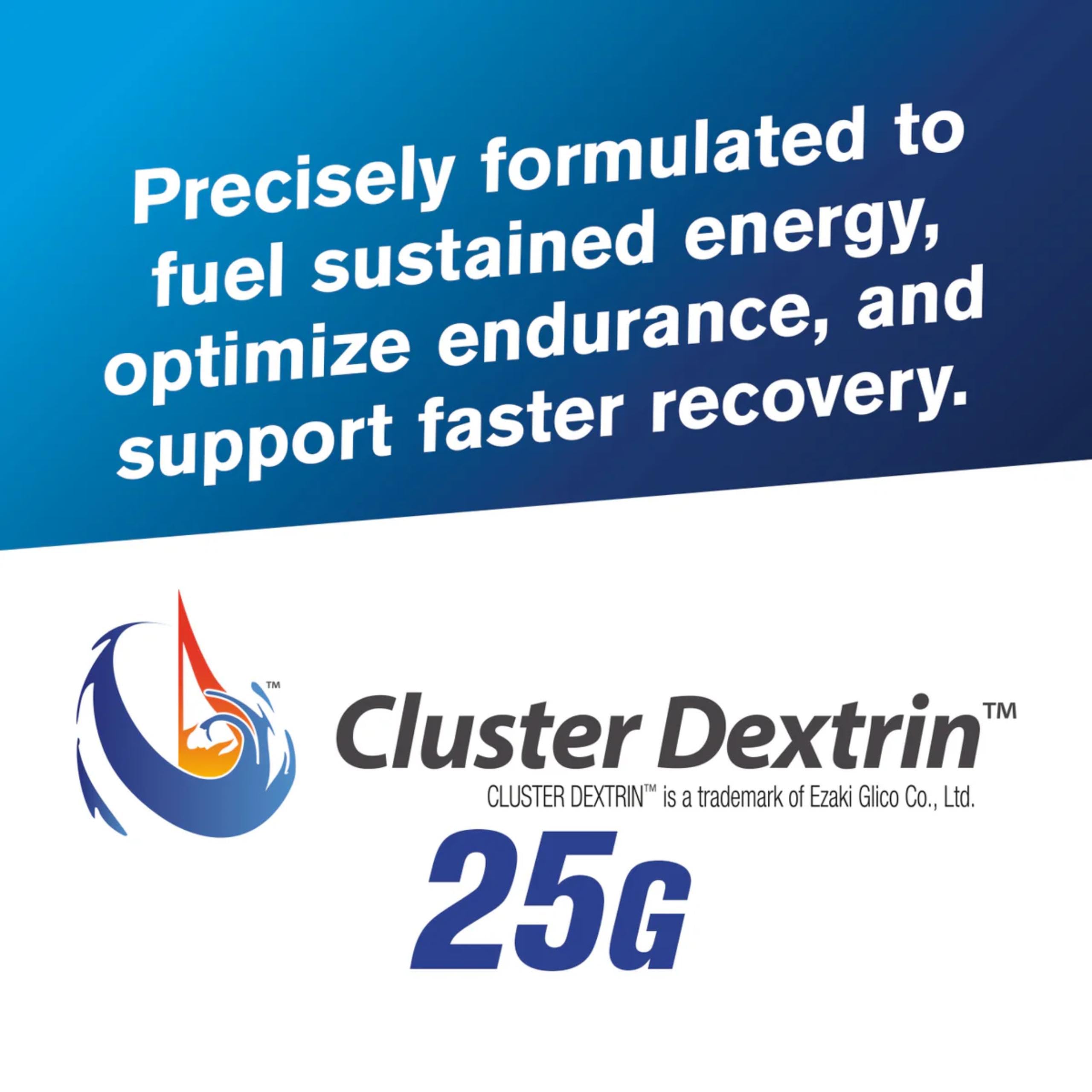 GAT SPORT Cyclic Dextrin powder jar highlights lean calorie-friendly energy.