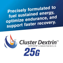 GAT SPORT Cyclic Dextrin powder jar highlights lean calorie-friendly energy.