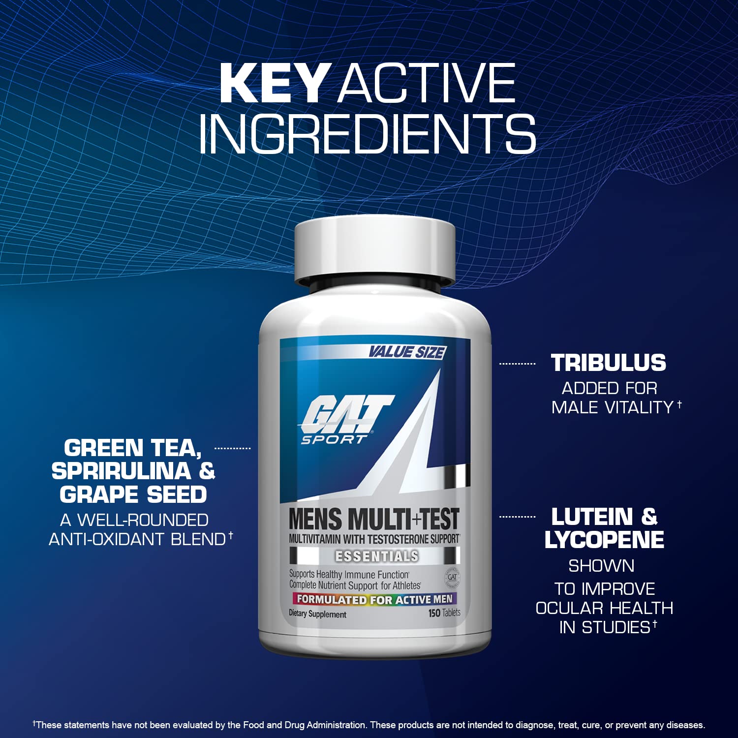 Packaging image of GAT SPORT Men's Multi + Test on retail shelf