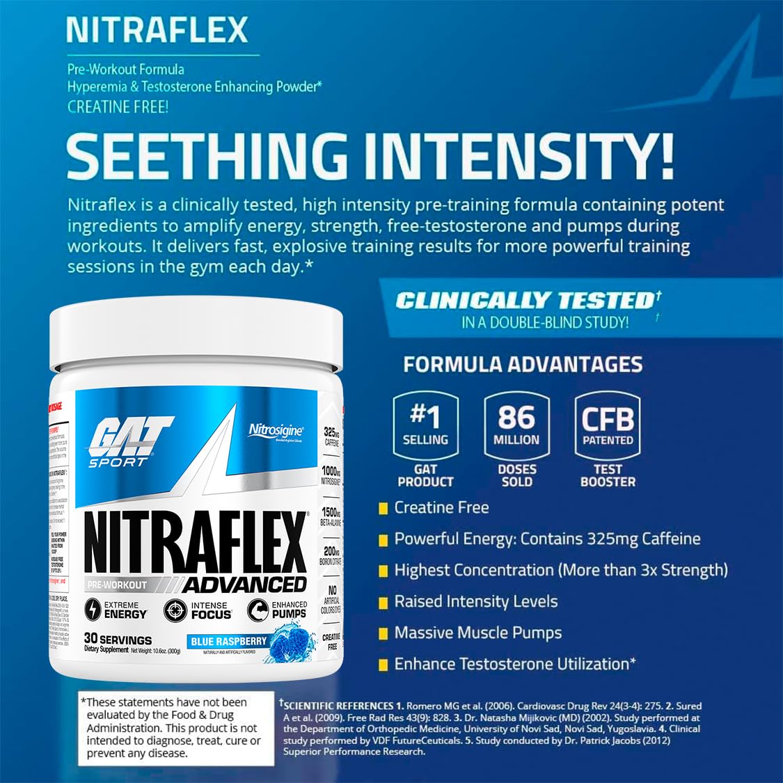 GAT SPORT Nitraflex ingredient label highlighting Nitrosigine and boron citrate