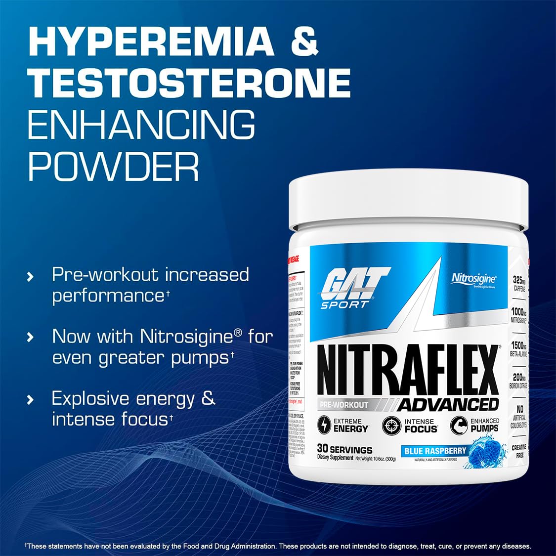 GAT SPORT Nitraflex pump-focused graphic signaling enhanced blood flow