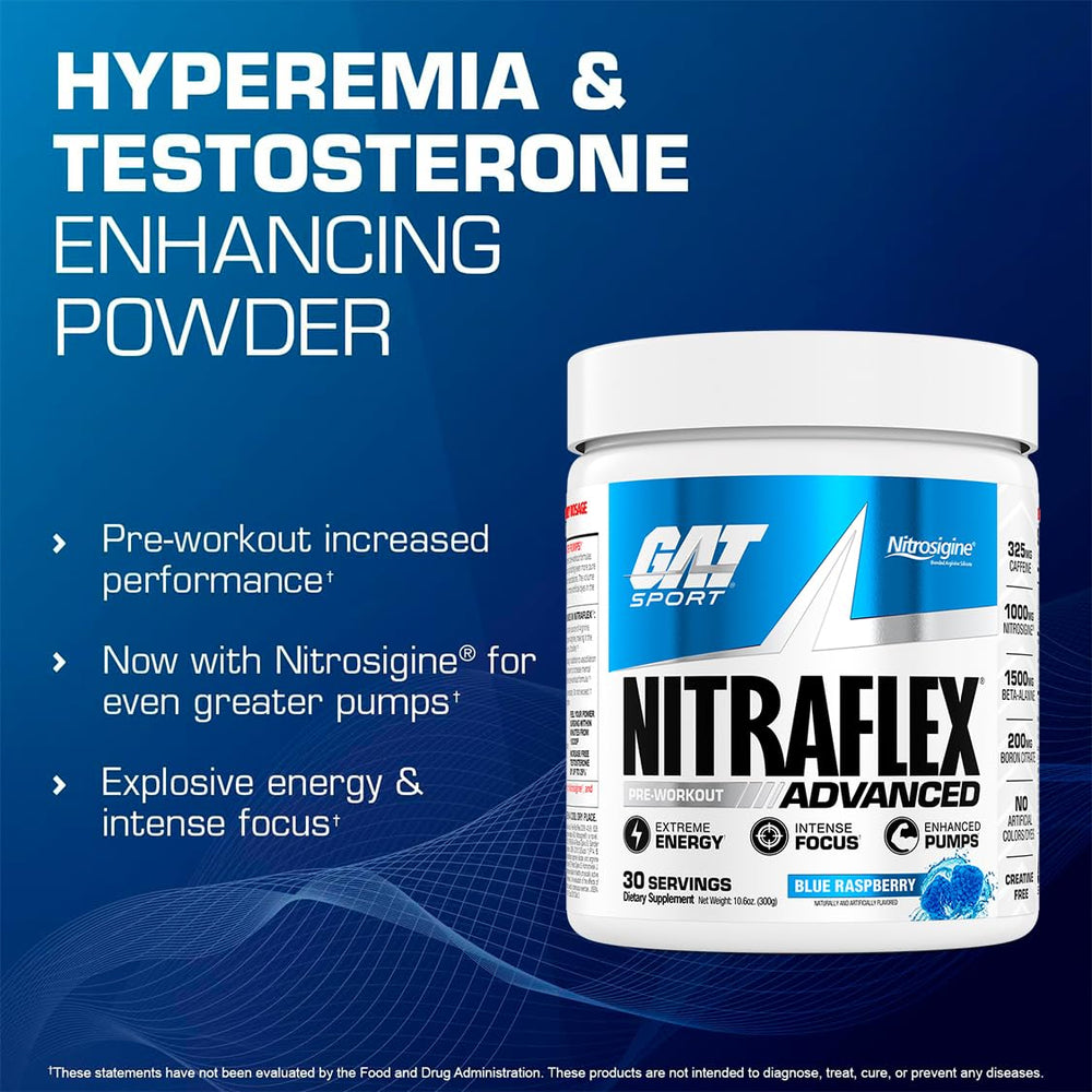 GAT SPORT Nitraflex pump-focused graphic signaling enhanced blood flow