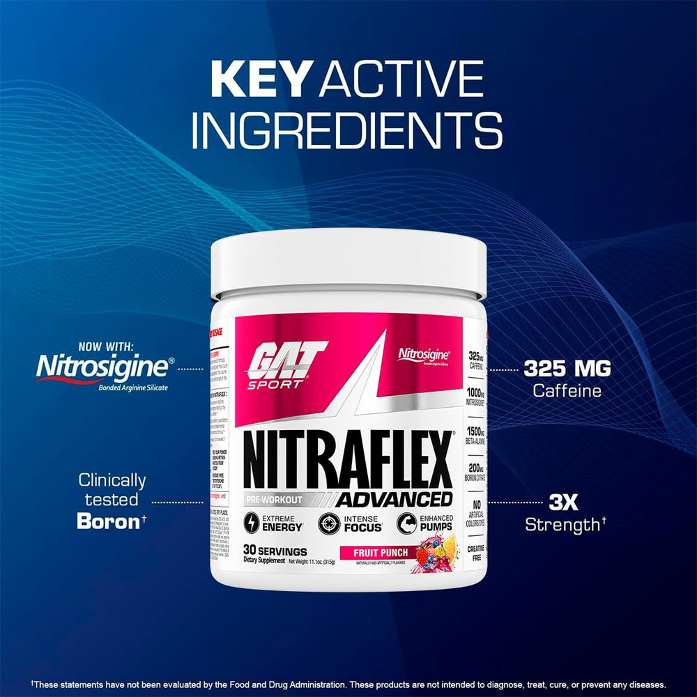 GAT SPORT Nitraflex pump-visual emphasizing improved vascularity and focus during sessions.