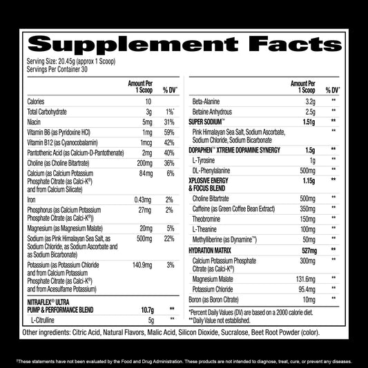 GAT SPORT Nitraflex Ultra label closeup with ingredients