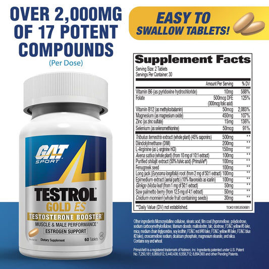 Close-up of Testrol Gold ES label highlighting key ingredients