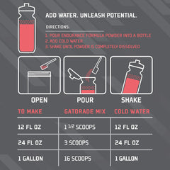 Rehydration scene with Gatorade Endurance Cherry after training