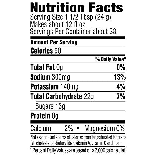 Close-up of Gatorade Endurance Formula watermelon label for easy identification