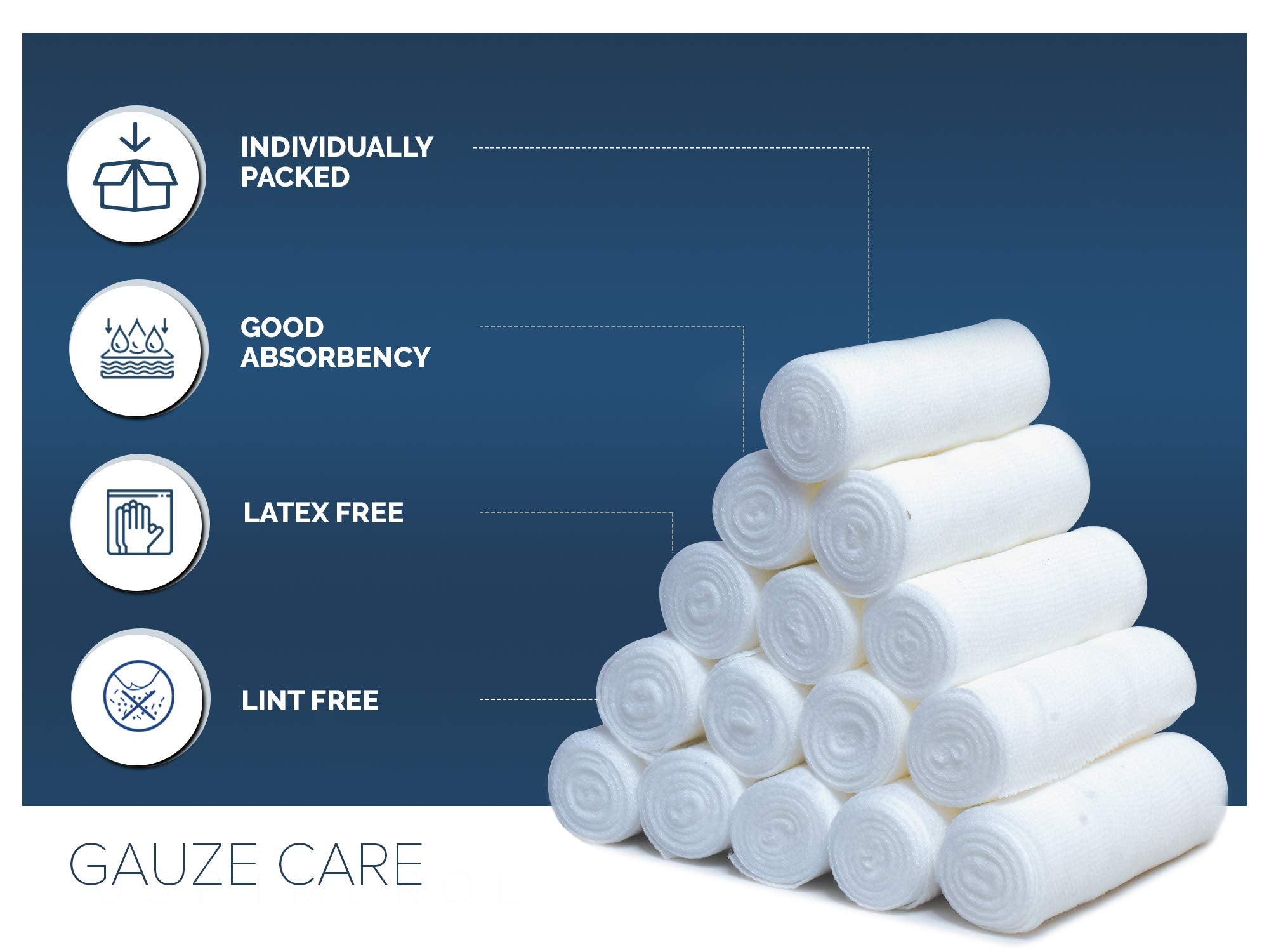 Gauze Care stretch bandage conforming to body contours for secure coverage
