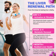 Gayolptian Liver Detox Gummies in hand illustrating portable daily routine