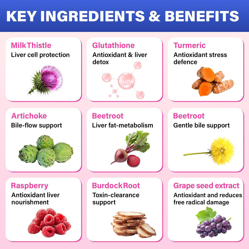 Gayolptian Liver Detox Gummies ingredients scene featuring milk thistle, beetroot, turmeric