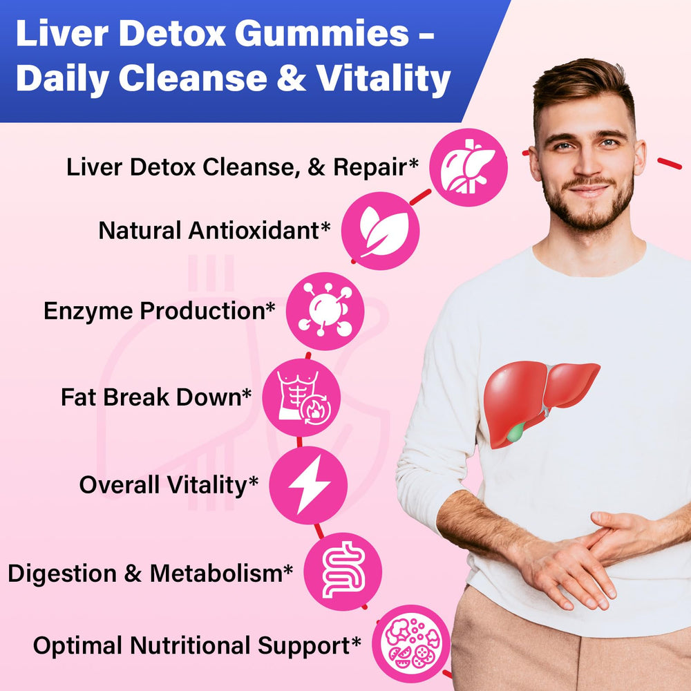 Gayolptian Liver Detox Gummies pack shot highlighting convenient daily two-gummy serving