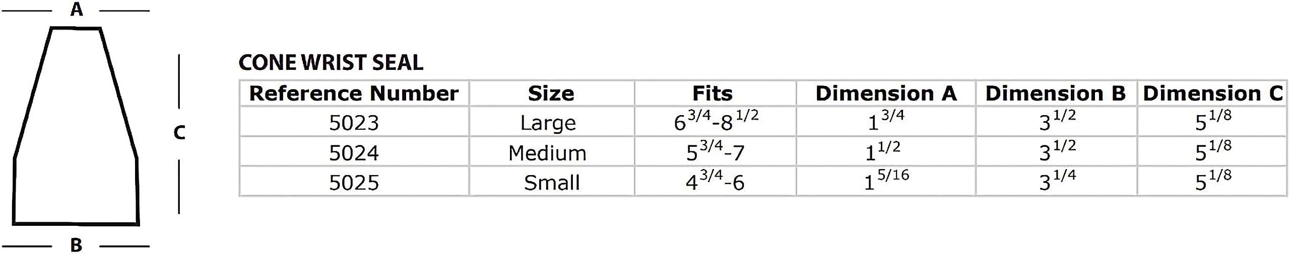 Gear Up Guide measure wrist seal for precise sizing and leak prevention.