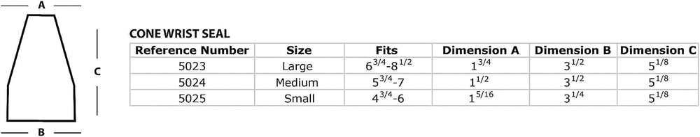 Gear Up Guide measure wrist seal for precise sizing and leak prevention.
