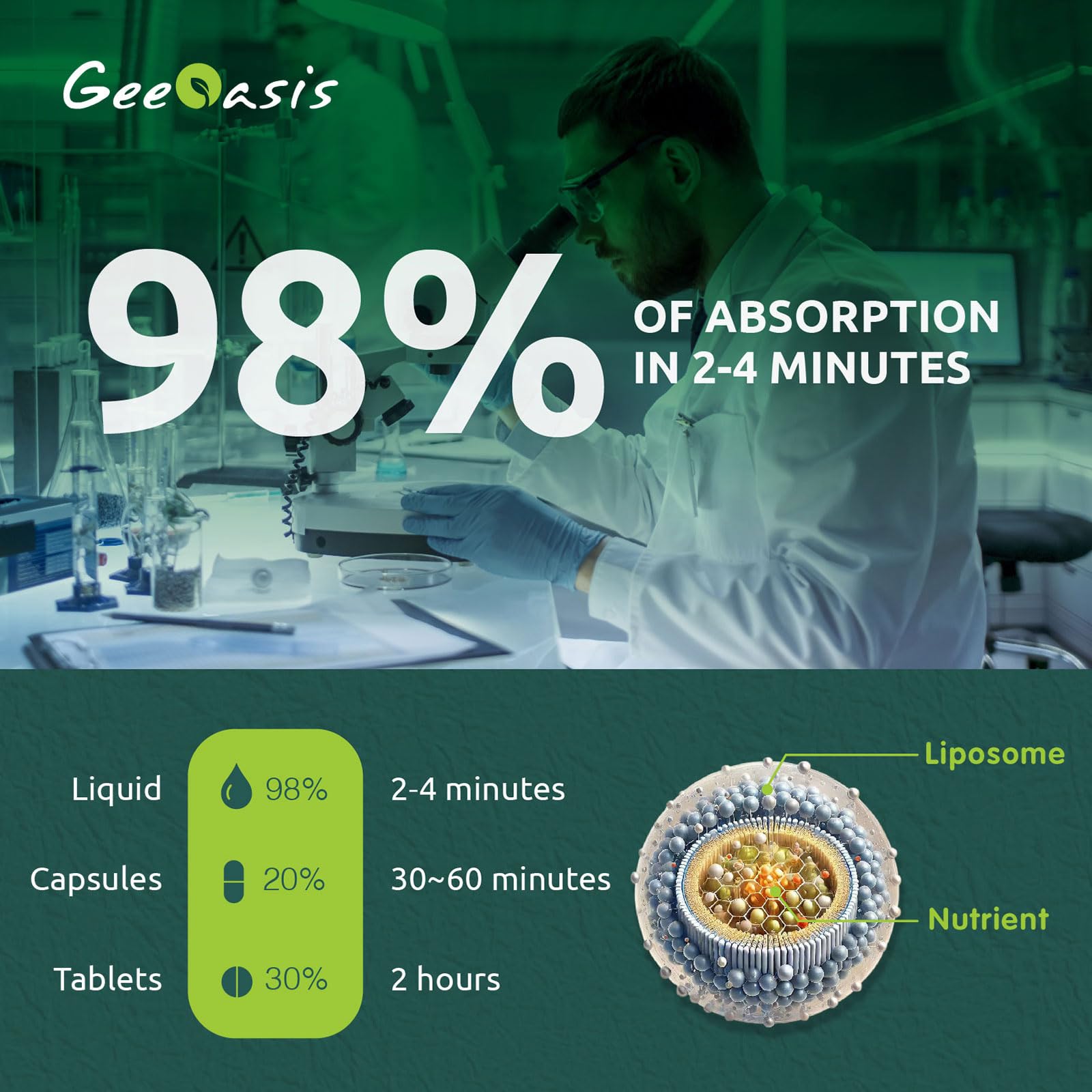 Geeoasis liposomal NAC liquid features natural fruit flavor.