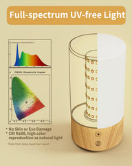 Geecent Sun Lamp brightness dial displaying adjustable 25% to 100% for various environments.