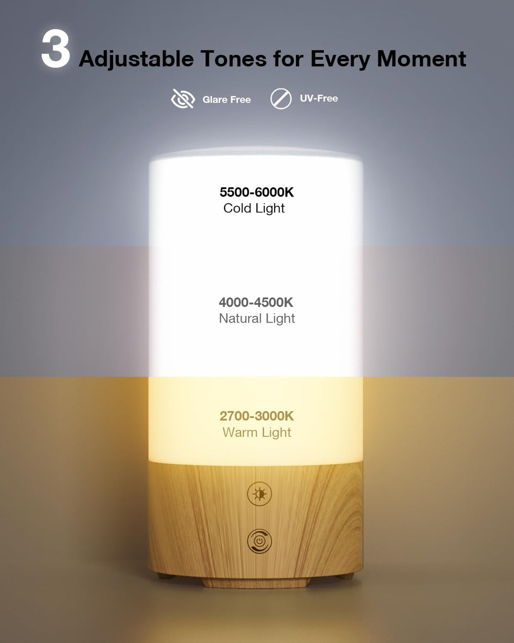 Geecent sun lamp timer memory setting ready for next use