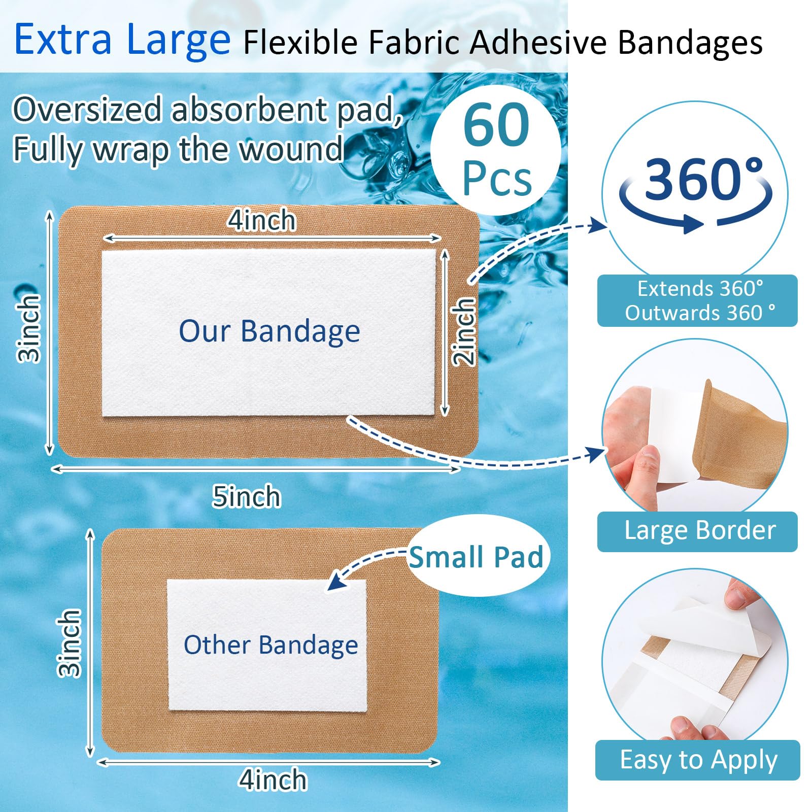 Geiserailie 5x3 inch fabric bandage with large coverage and breathable wear
