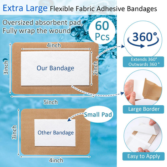 Geiserailie 5x3 inch fabric bandage with large coverage and breathable wear