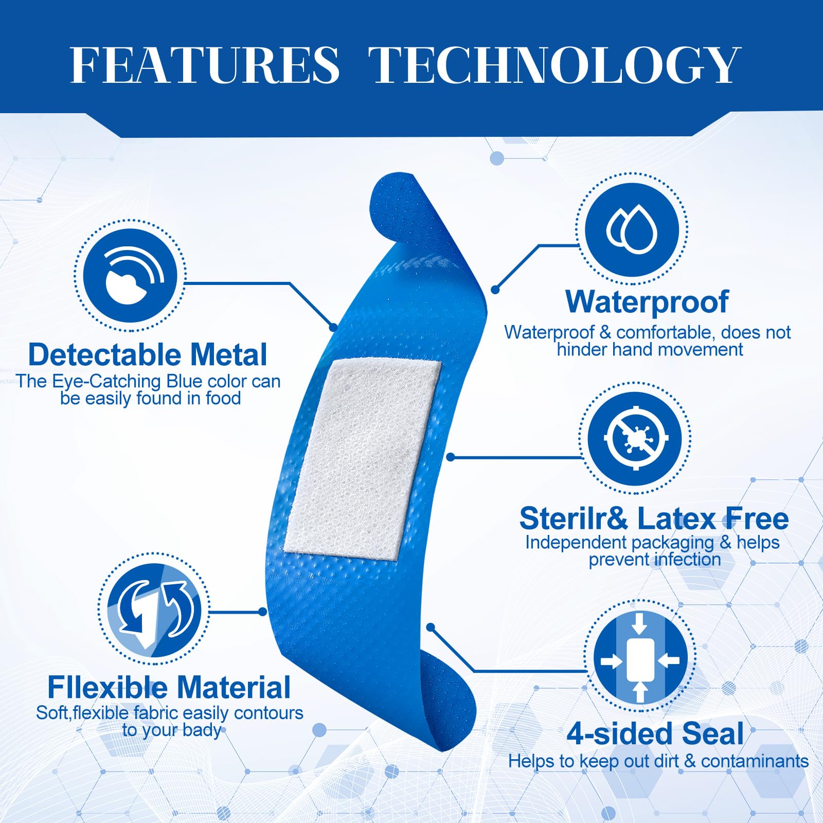 Geiserailie breathable PE waterproof material visible on bandage surface.