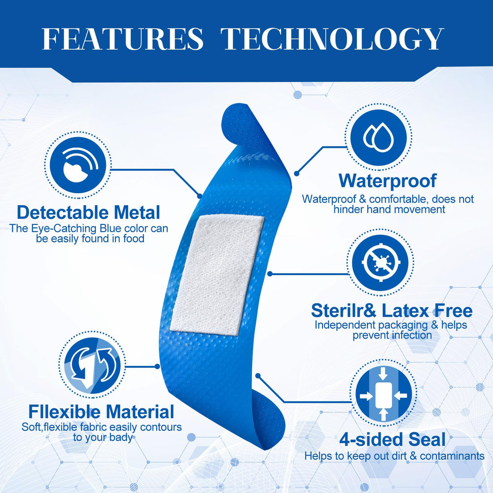 Geiserailie breathable PE waterproof material visible on bandage surface.
