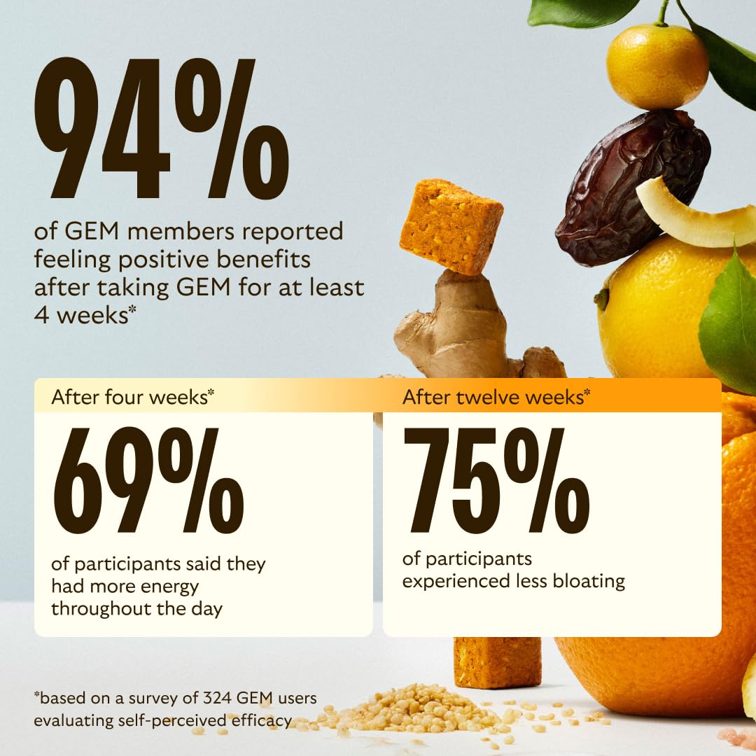 GEM Daily Bite ingredient icons image highlights beta glucan, zinc, and turmeric for everyday vitality.