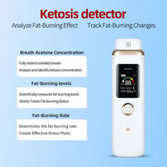 Gemusve Breath Monitor smart analysis and alerts for tracking results.