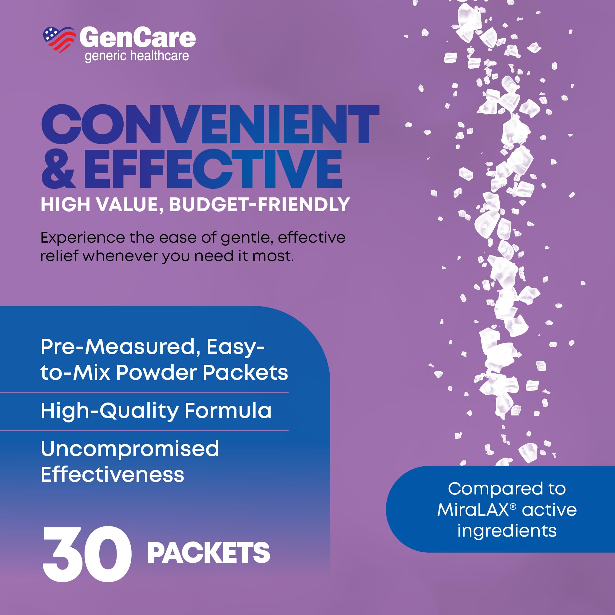 GenCare 30 travel packets arranged for convenient dosing away from home