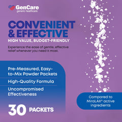 GenCare 30 travel packets arranged for convenient dosing away from home