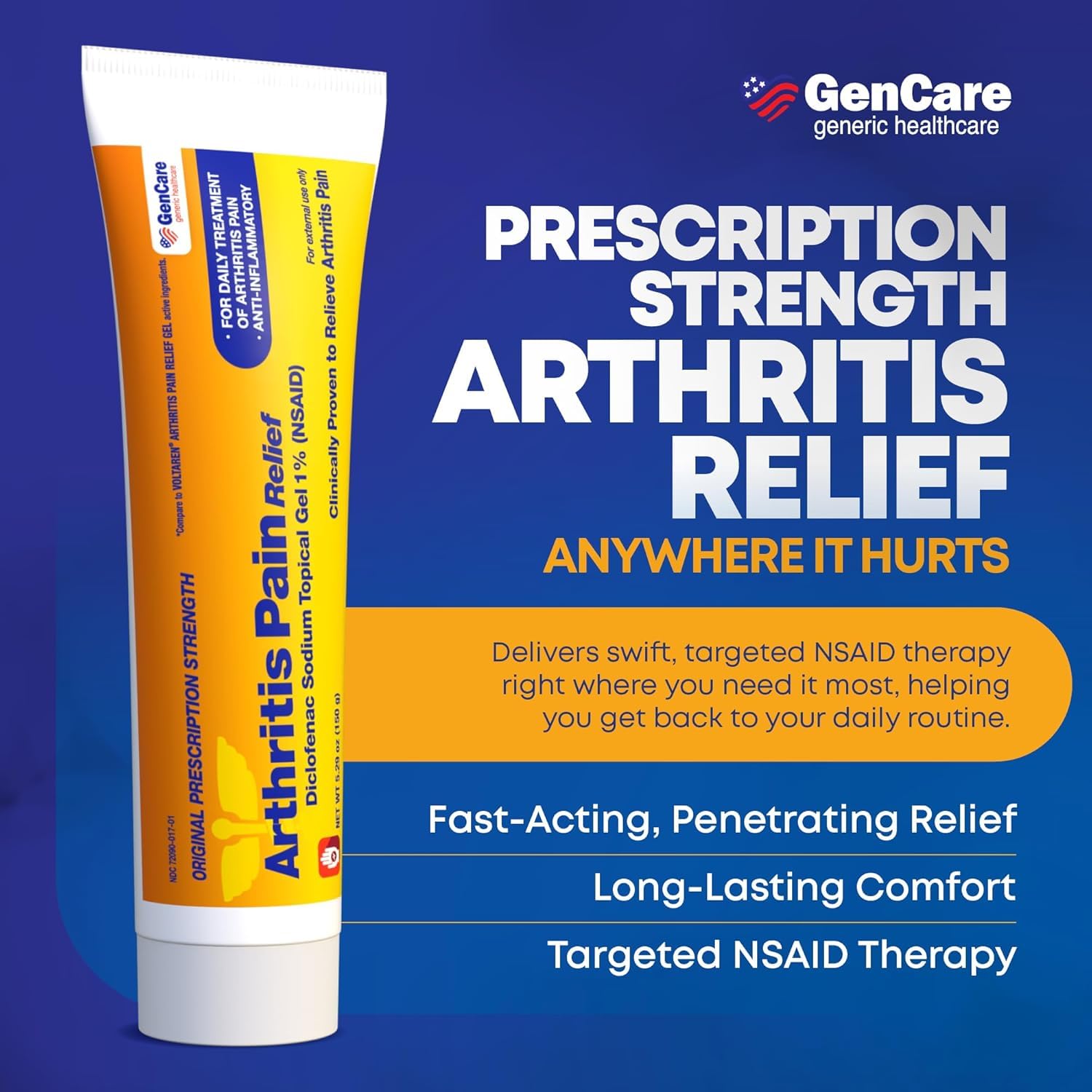 GenCare arthritis pain-relief gel application on hand and wrist