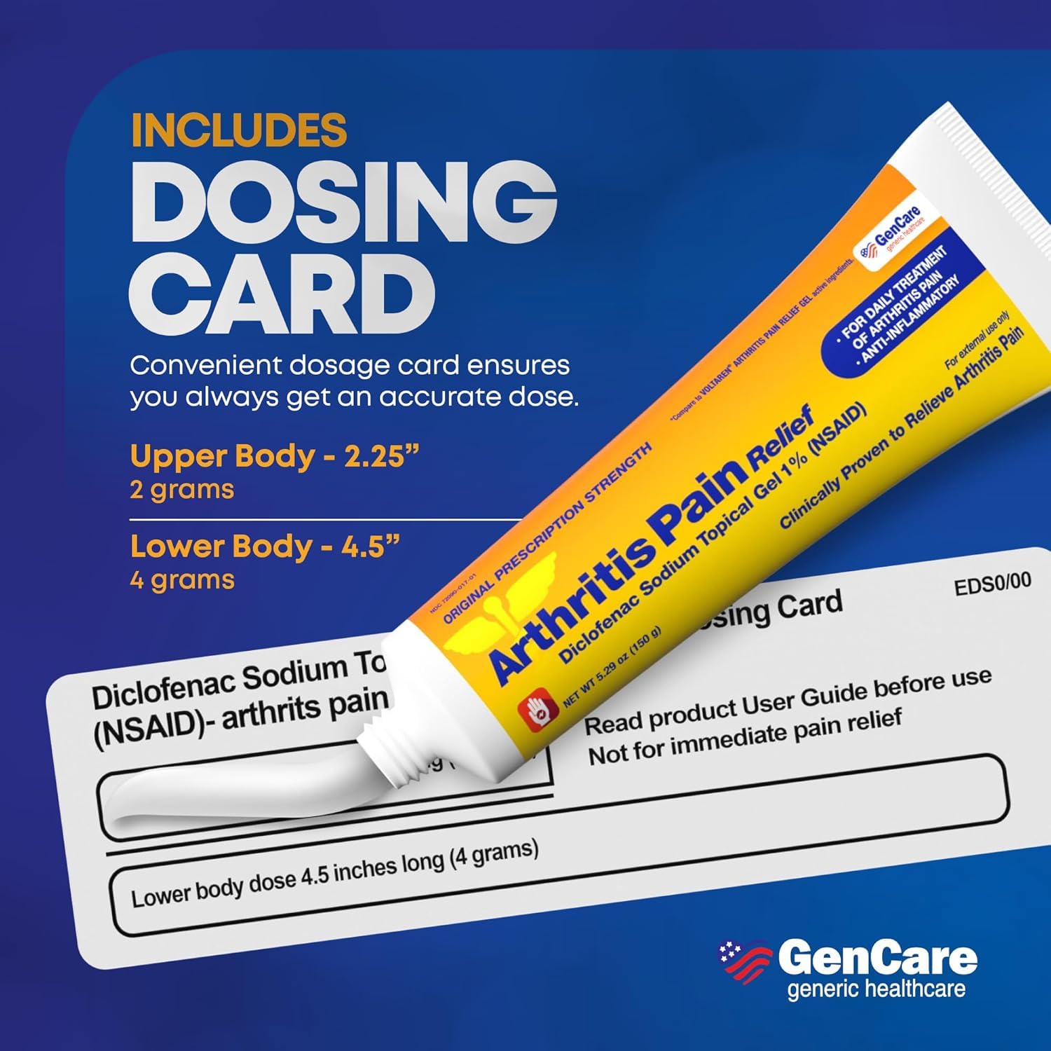 GenCare GMP-certified facility symbol beside packaging