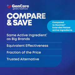 GenCare Mucus Relief back of bottle with dosage directions for adults.