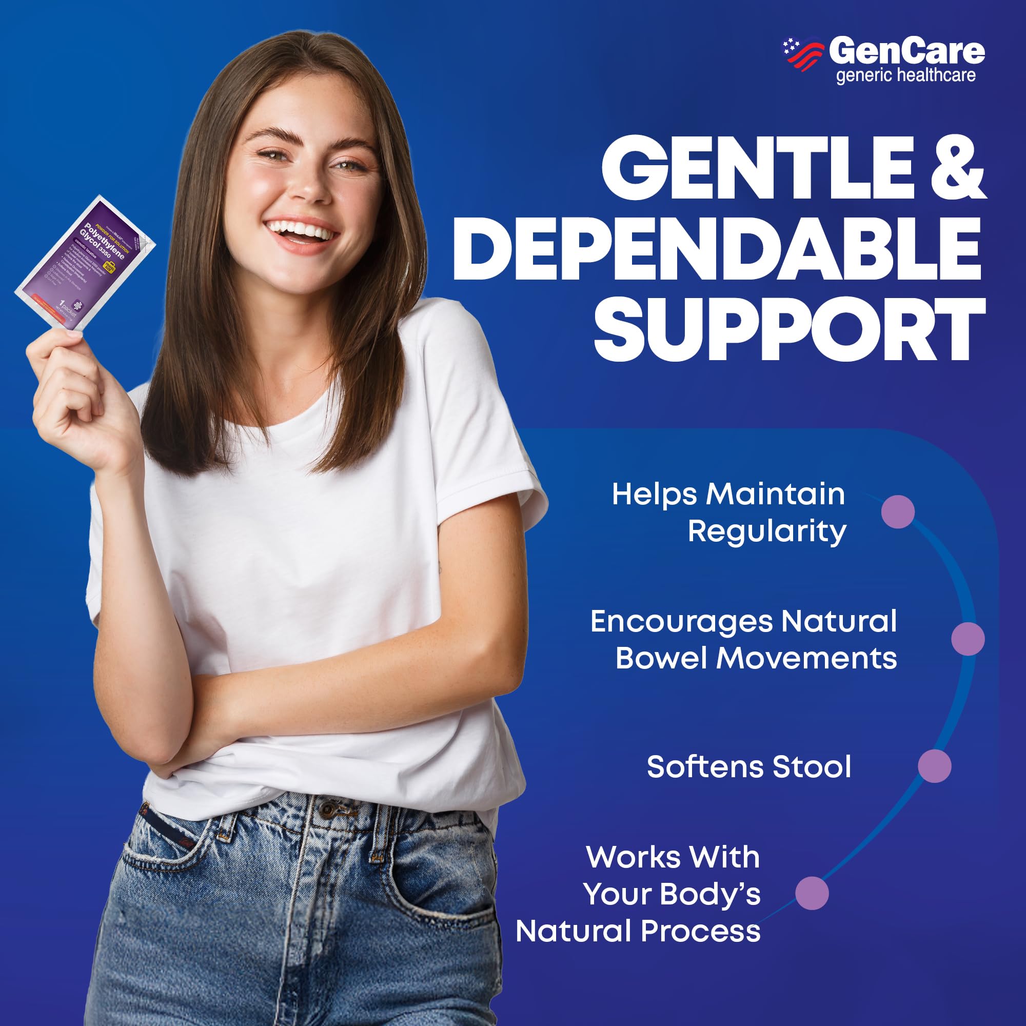 GenCare osmotic laxative powder designed to support gentle movement