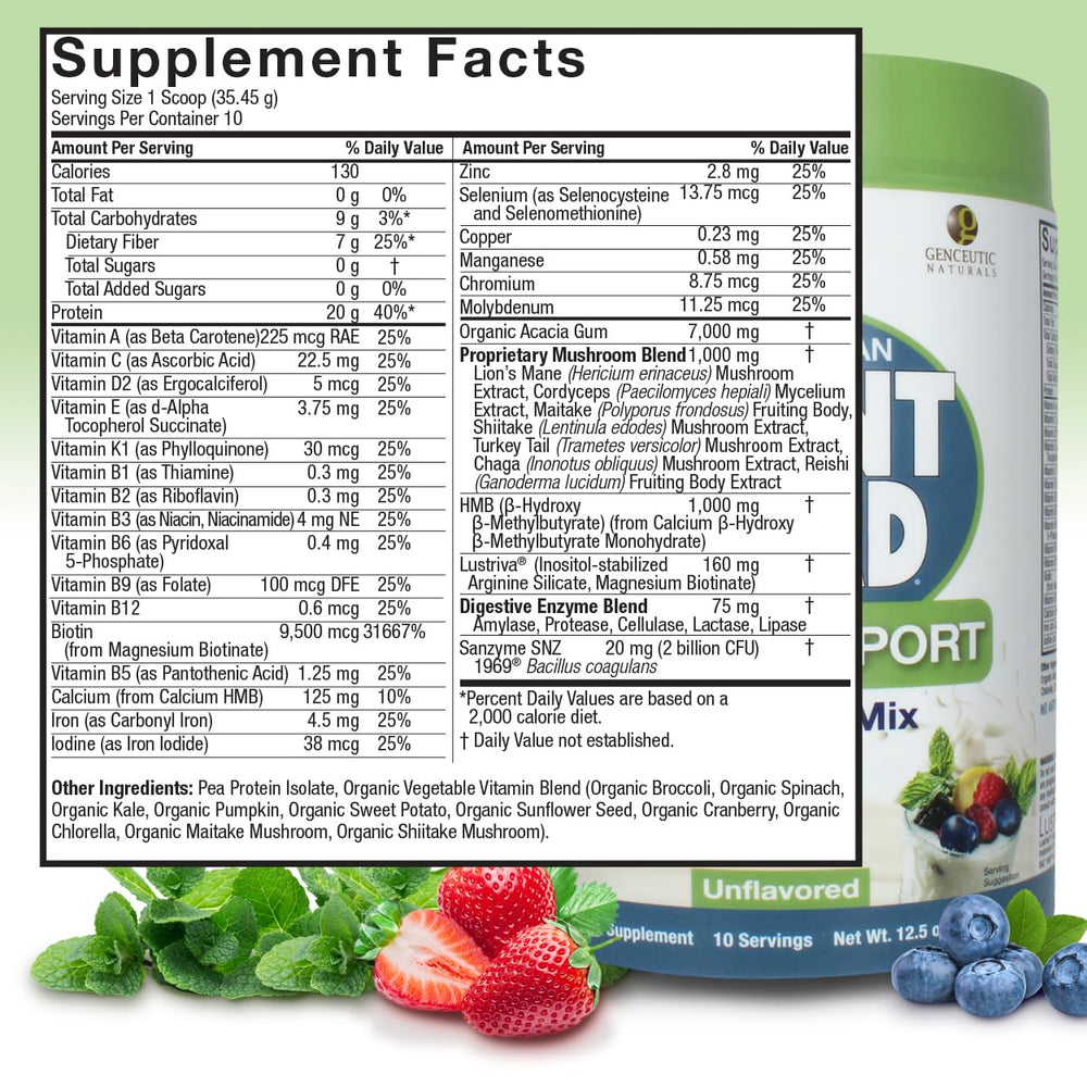 Genceutic Naturals Plant Head GLP-1 Support unflavored powder blends smoothly.