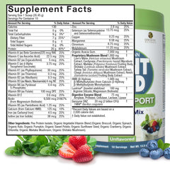 Genceutic Naturals Plant Head GLP-1 Support unflavored powder blends smoothly.