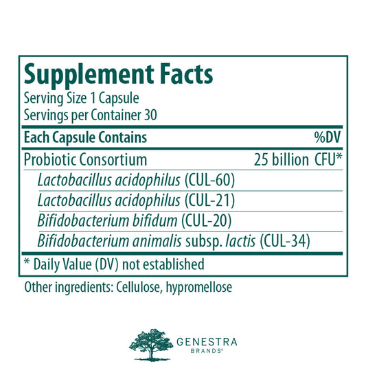 Genestra HMF Intensive capsules closeup for easy daily intake