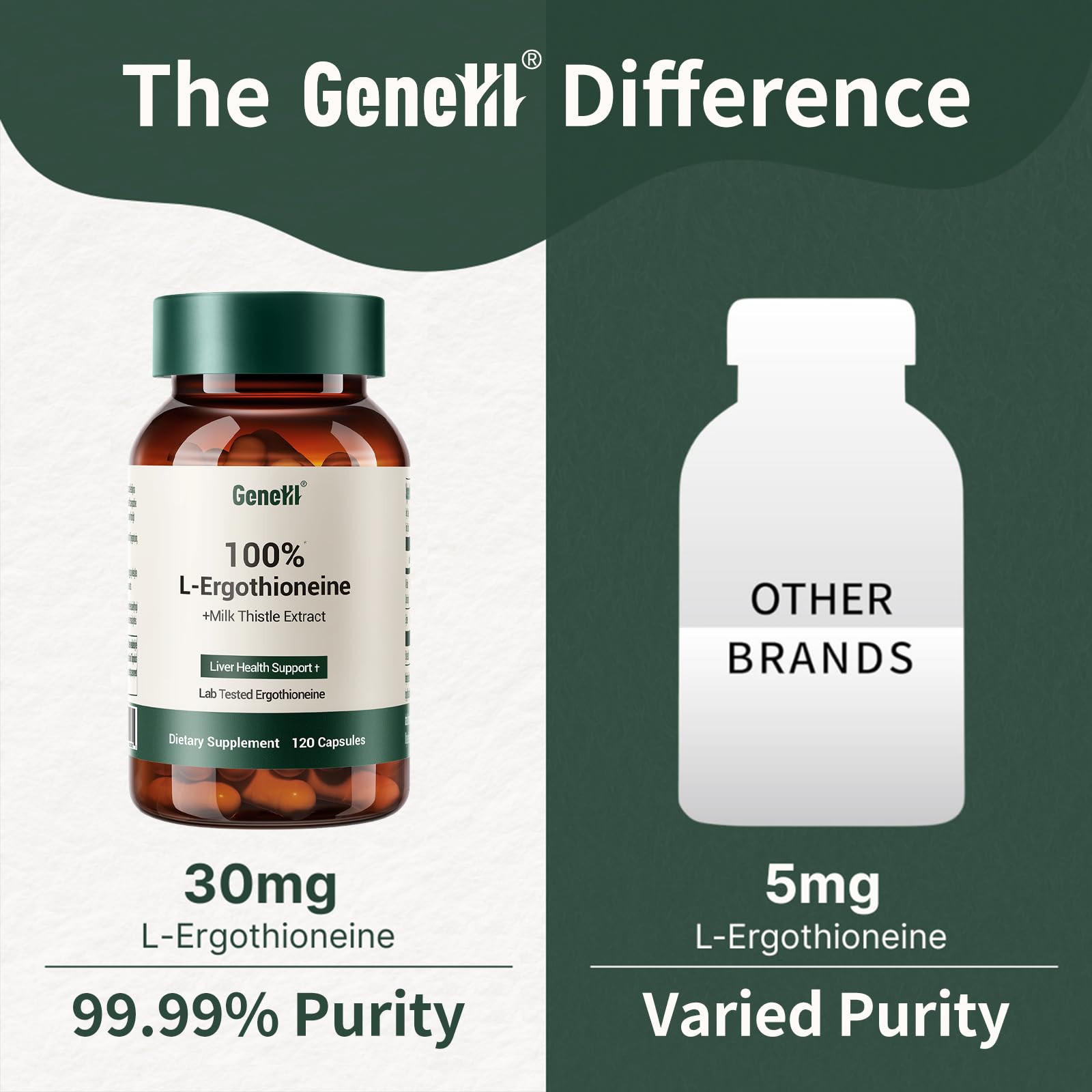 GENEIII daily routine scene showing easy integration into wellness habits.