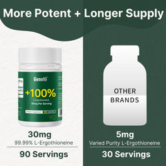 GENEIII immune-support imagery references resilience and everyday defense