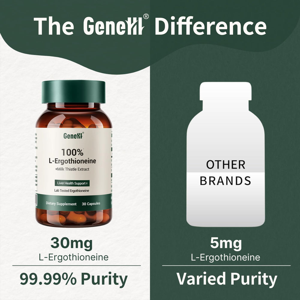 GENEIII L-Ergothioneine label closeup reinforces premium purity