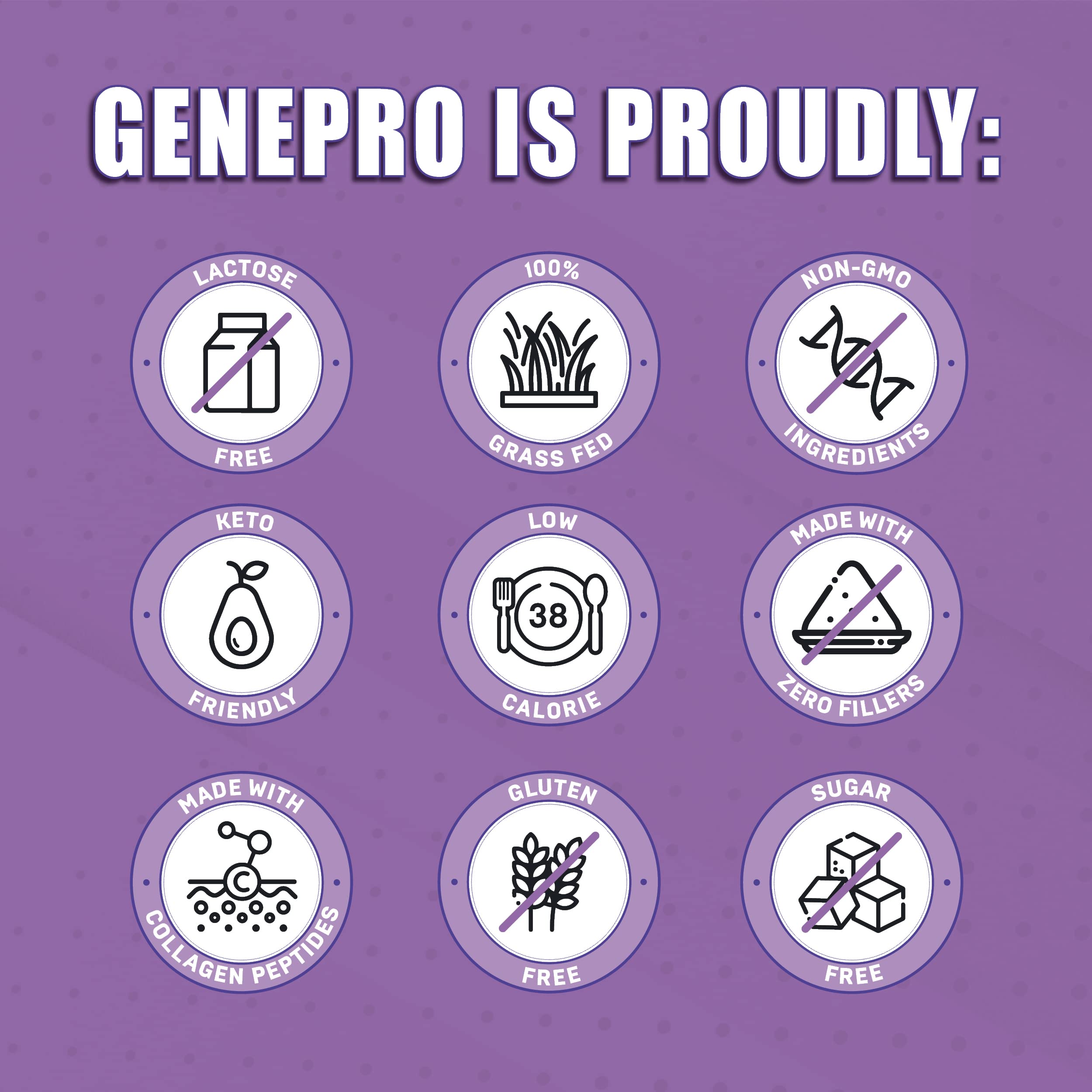 GENEPRO GEN. 3 shaker with protein powder ready to mix.