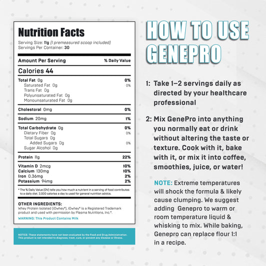GENEPRO GEN. 3 powder jar—gluten-free, zero sugar for keto-friendly shakes.
