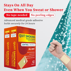 Generic patch delivers 24-hour nicotine release for steady support
