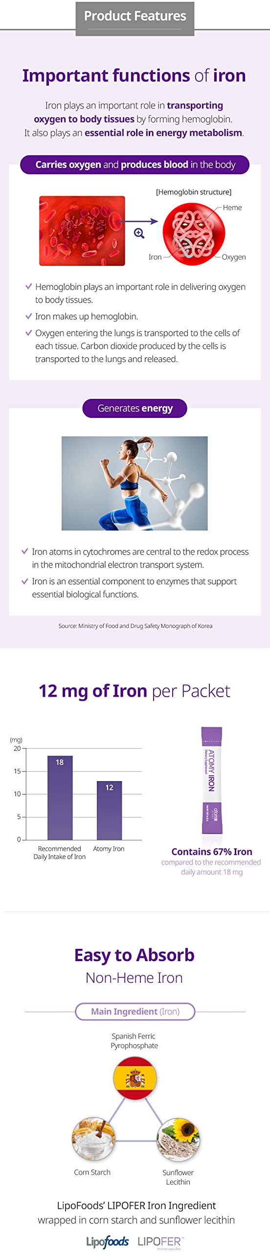Generic A.T.O.M.Y. Iron blueberry bottle illustration highlights non-heme iron choice