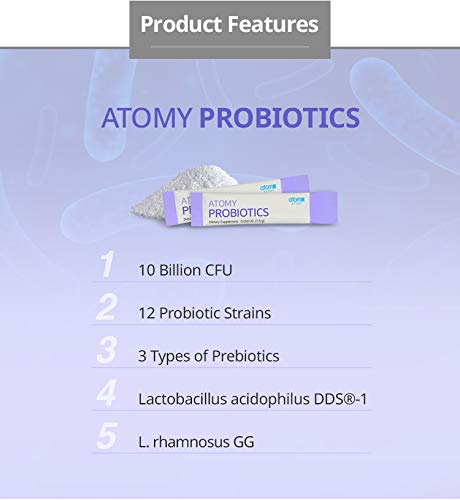 Generic Atomy Probiotics ingredient label featuring seven probiotic strains.