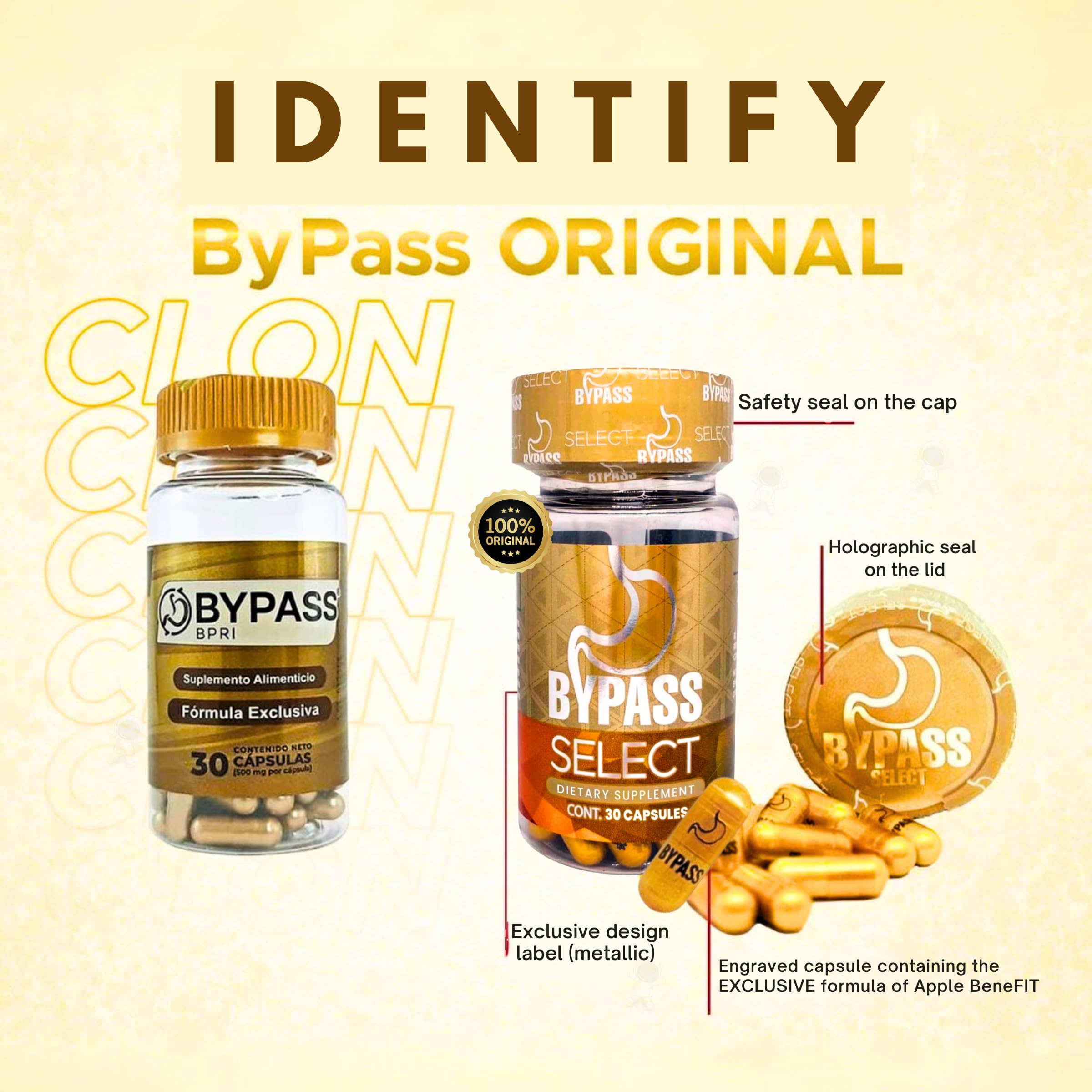 Generic Bypass Select ingredient panel highlights green coffee and bitter orange for energy