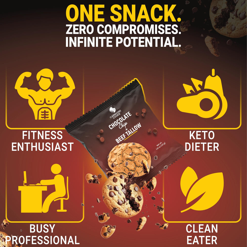 Generic Carnivore Cookies ingredients featuring grass-fed beef tallow flavor