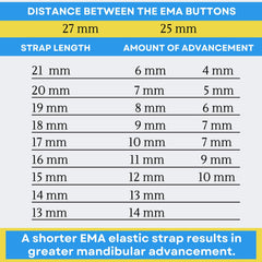 Clear very firm strength strap for maximum stability.