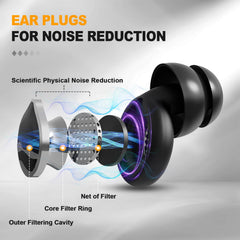 Generic dual-core filter detail highlights detachable filter assembly for comfort.