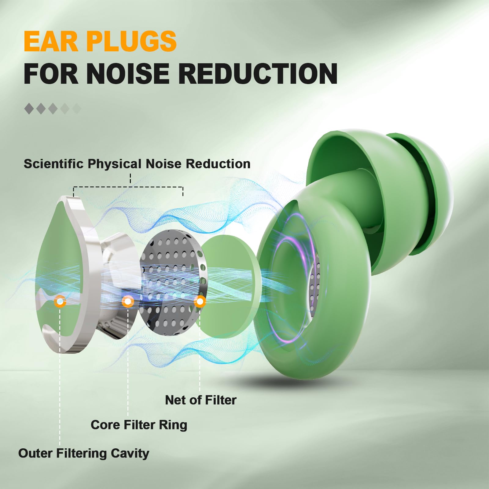 Generic ear plugs close up highlighting soft silicone and dual-core filter.