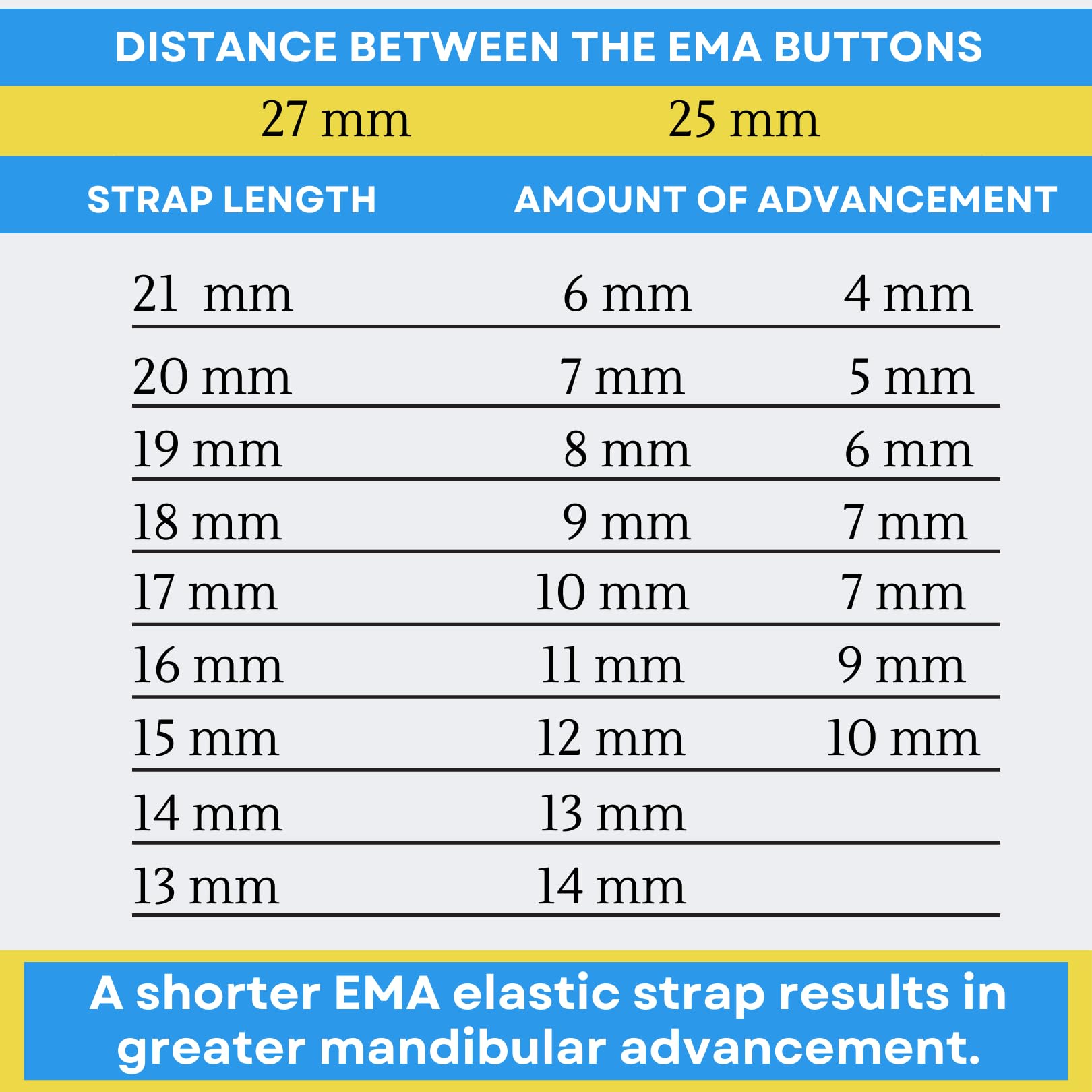Strap stretch resistance and easy replacement process demonstrated.